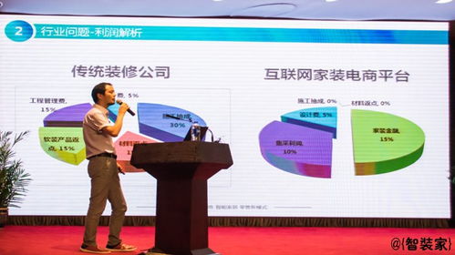 智裝家尤韜 智裝行業(yè)不缺產(chǎn)品，缺的是體驗與服務(wù)——房地產(chǎn)開發(fā)經(jīng)營的新視角