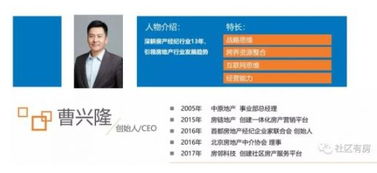 社區有房模式崛起 傳統房地產經紀服務的破局與新生